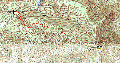 Slide Map